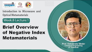 Lec 36: Brief Overview of Negative Index Metamaterials