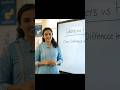 Coders vs Hackers | Skills, Work & Reality (Hindi) | #coders #hackers