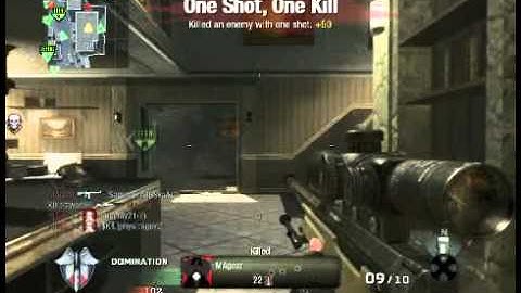 Havana Cross-map Topmahawk