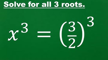 Interessante algebra | Kun jij deze polynoom oplossen? | Wiskunde Olympiade