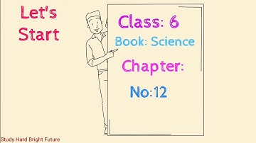Science Class 6 Chapter 12 | STBB | Space & satellites | MCQ