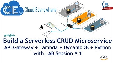 [Tamil] #1 Build AWS Serverless CRUD Microservice step-by-step using API + Lambda + DynamoDB+ Python