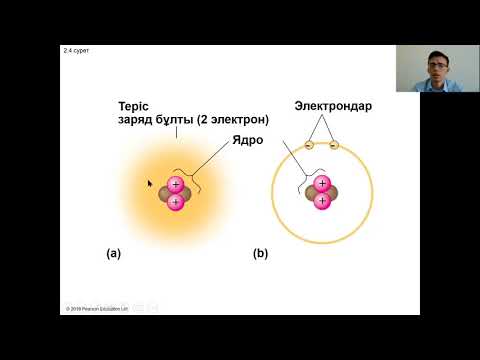 Бейне: Қандай атомдық немесе гибридті орбитальдар көмірқышқыл газындағы С және О арасындағы сигма байланысын құрайды?