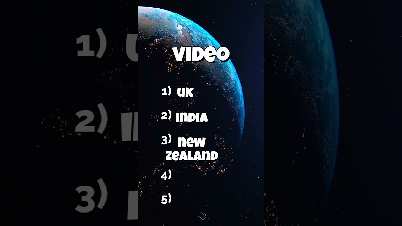 Flag Quiz Can You Name These 5 Flags? 