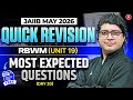 JAIIB Preparation 2026 | RBWM Most Important Questions | Unit 19 Quick Revision | By Praveen Sir