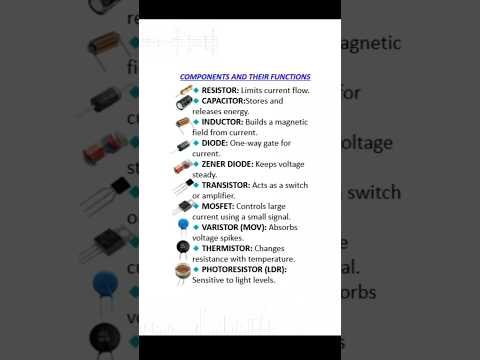 Electronic Components and Their Functions Explained #shorts