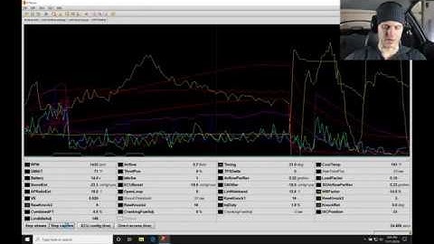 ECM Link Live Training: 16g Mitsubishi 2G Eclipse Part 3 | Evans Performance Academy