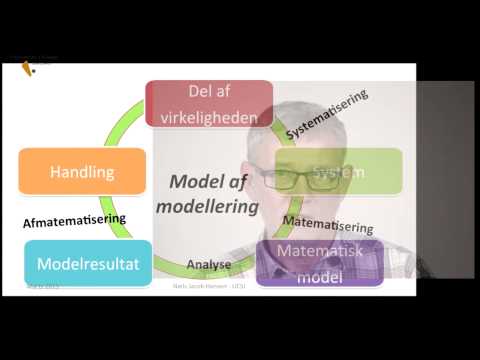Video: Hvad er en matematisk modellerer?