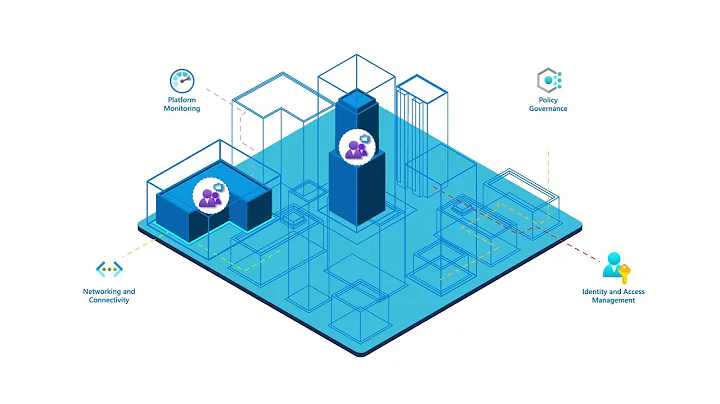 Learn how to deploy mission-critical workloads in Azure Landing Zones