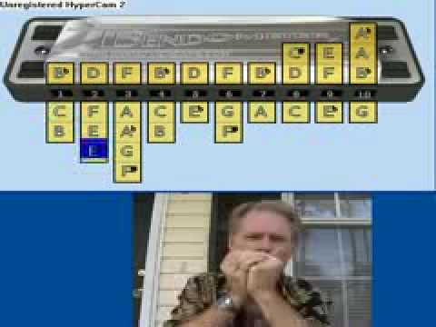Harpsoft - Install Bendometer