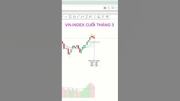 🔥 Góc Nhìn Chứng Khoán Đầu Tháng 4 – Cơ Hội Hay Rủi Ro #chungkhoan  #cophhieu  #dautu #vnindex