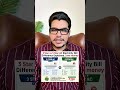 3 Star vs 5 Star AC Electricity Bill Difference Explained, Save money