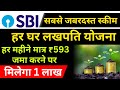 SBI Har Ghar Lakhpati Scheme: छोटी बचत से ऐसे बनेगा 1 लाख रुपये | SBI RD Scheme 2025