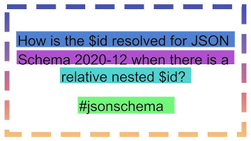 How is the $id resolved for JSON Schema 2020-12 when there is a relative nested $id?