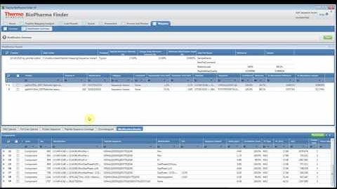 BioPharma Finder- Peptide Map Modification