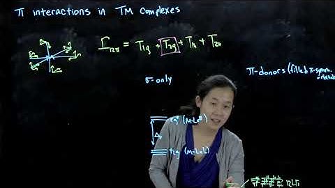 L20A Metal-ligand pi interactions