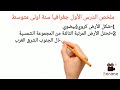 ملخص الدرس الأول جغرافيا سنة اولى متوسط 