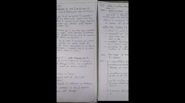 VMOU B.A.first year assignment session- January 2024  PS-01 FOUNDATION OF POLITICAL SCIENCE