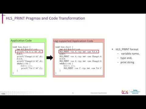HLS_PRINT: High Performance Logging Framework on FPGA