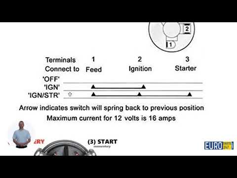 Universal Automotive Ignition Switch