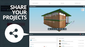 Combine different IFCs and share your project online with BIMserver.center!