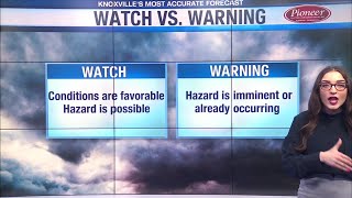 Severe Weather Awareness Week: Watch vs. Warning + Knowing Where You Live