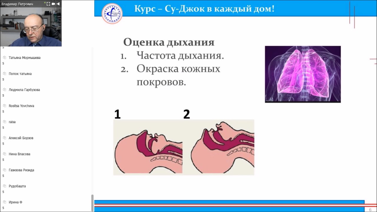 Су Джок   Экстренные методы 7 02 18