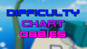 Why I Dislike Difficulty Chart Obbies
