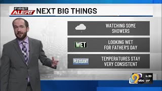 First Alert: Weather Now - What You Need to Know for Friday, June 19