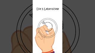 Die 5 Lebensziele