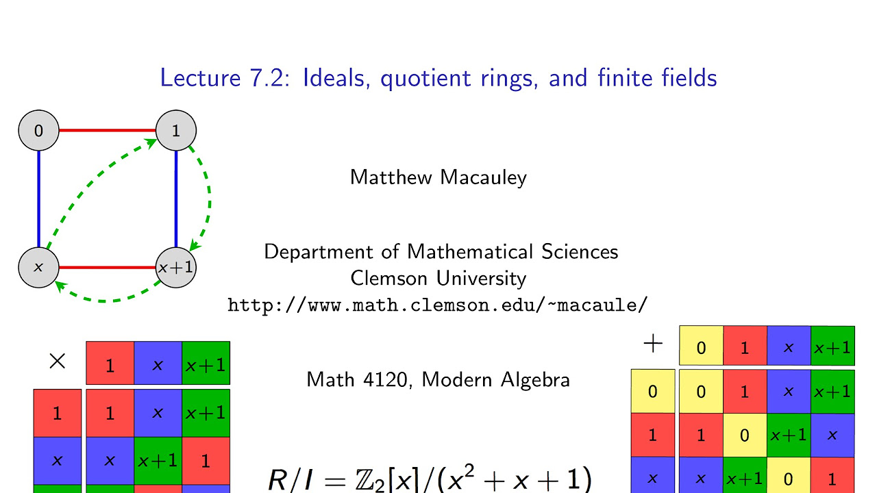 PDF) Modules Versus Vector Spaces | Dr. POONAM KUMAR SHARMA - Academia.edu