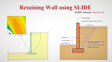 Lesson 6 | Slope Stability using Retaining Wall | SLIDE Tutorial | Geotech with Naqeeb
