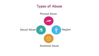 9   Children and Young People Services   Child Protection Presentation