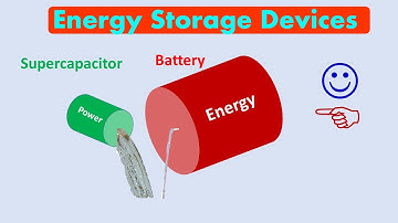 Power Density vs. Energy Density