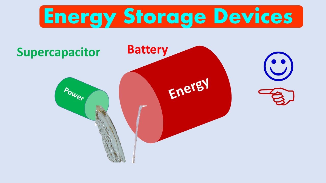 Power Density Vs Energy Density How To Find and Write Problem or