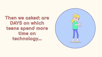 Adolescent Technology Use and Mental Health