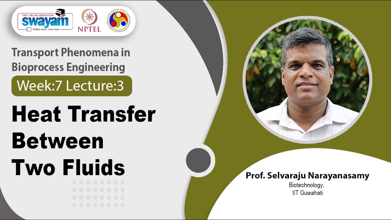 Lec 33: Heat Transfer Between Two Fluids