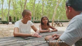 ITIN Loans Explainer