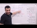 أهم الأفكار التي تحتاجها في الأعداد المركبة   للتحضير لباك        أشهر الأسئلة