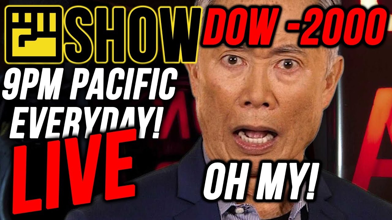 DOW 2000! How Much Further? And How Long? YouTube
