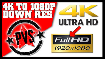 Downsampling 4K || Why Is It Important?
