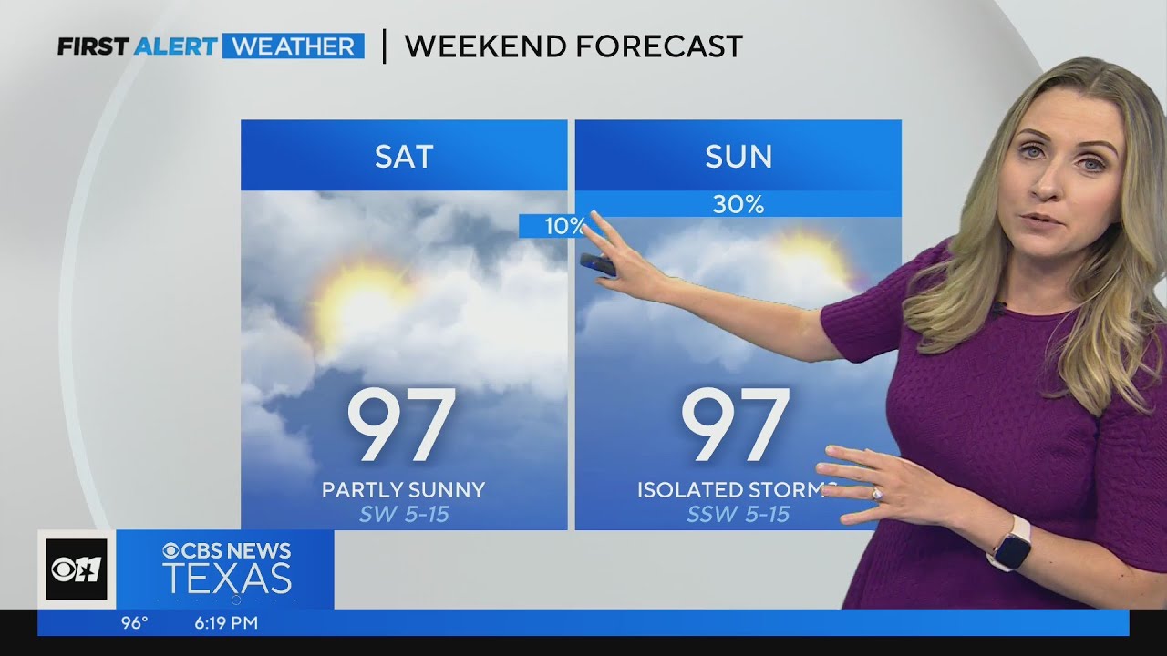 Fourth of July weekend weather forecast - YouTube