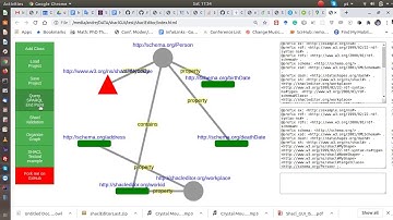 SHACL editor: A minimal example