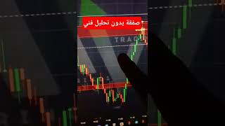 #trending #binanance #trading
