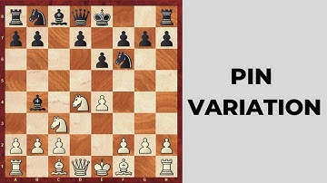 How to Play Against the Pin Variation in the Sicilian Defense