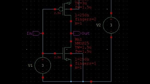 Inverter DC Simulation in Tanner