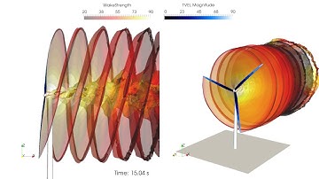 INWIT Cutting Edge Wind Turbine Simulation