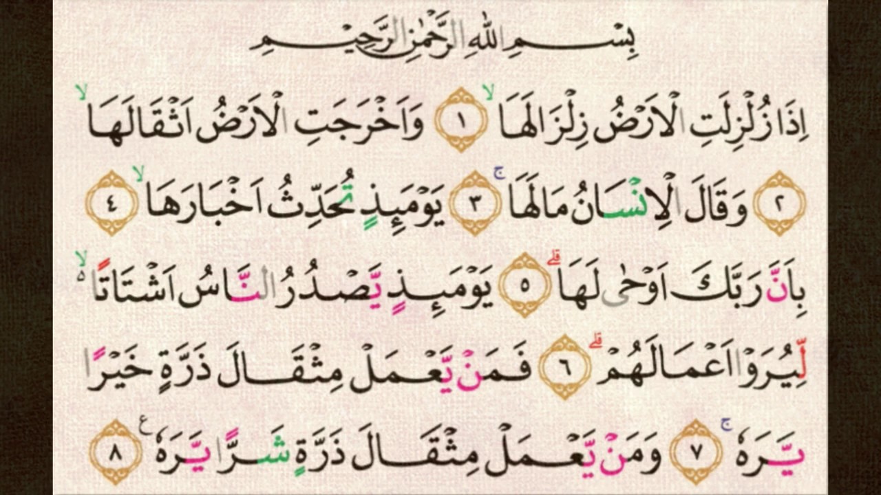 Download 63+ Contoh Surat Surat Zalzalah Gratis