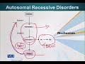 GEN732 Advanced Cytogenetics Lecture No 19