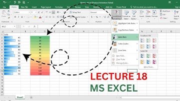 How to Use Data Bars and Color Scales in Excel: Visualize Your Data Easily